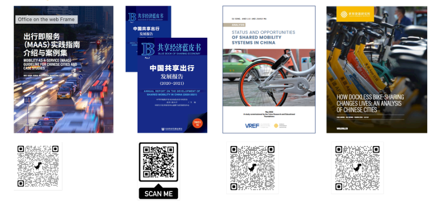 Publications images