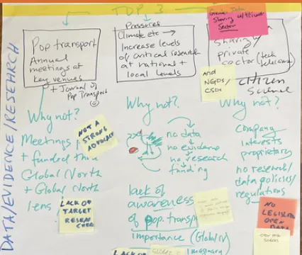 Structured Agenda and Flow 