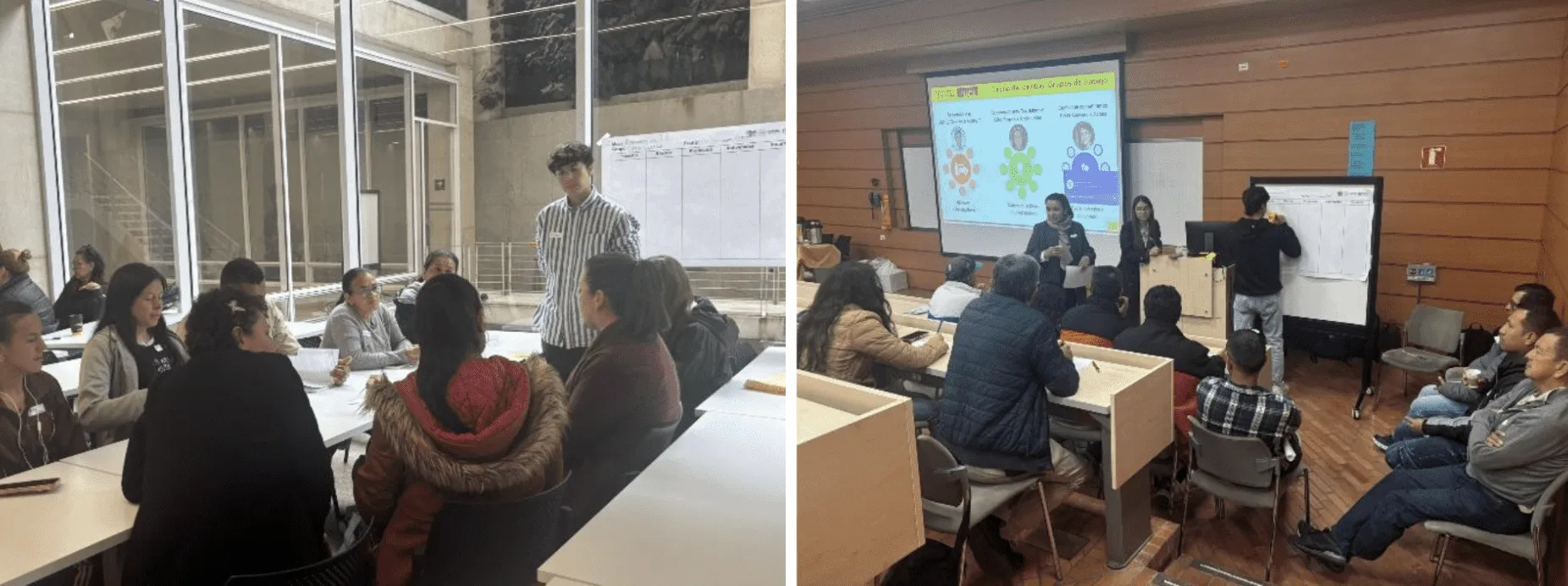 Insights from the working groups conducted with the studied communities and the proposed co-designed strategies.